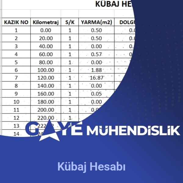 Kübaj Hesabı